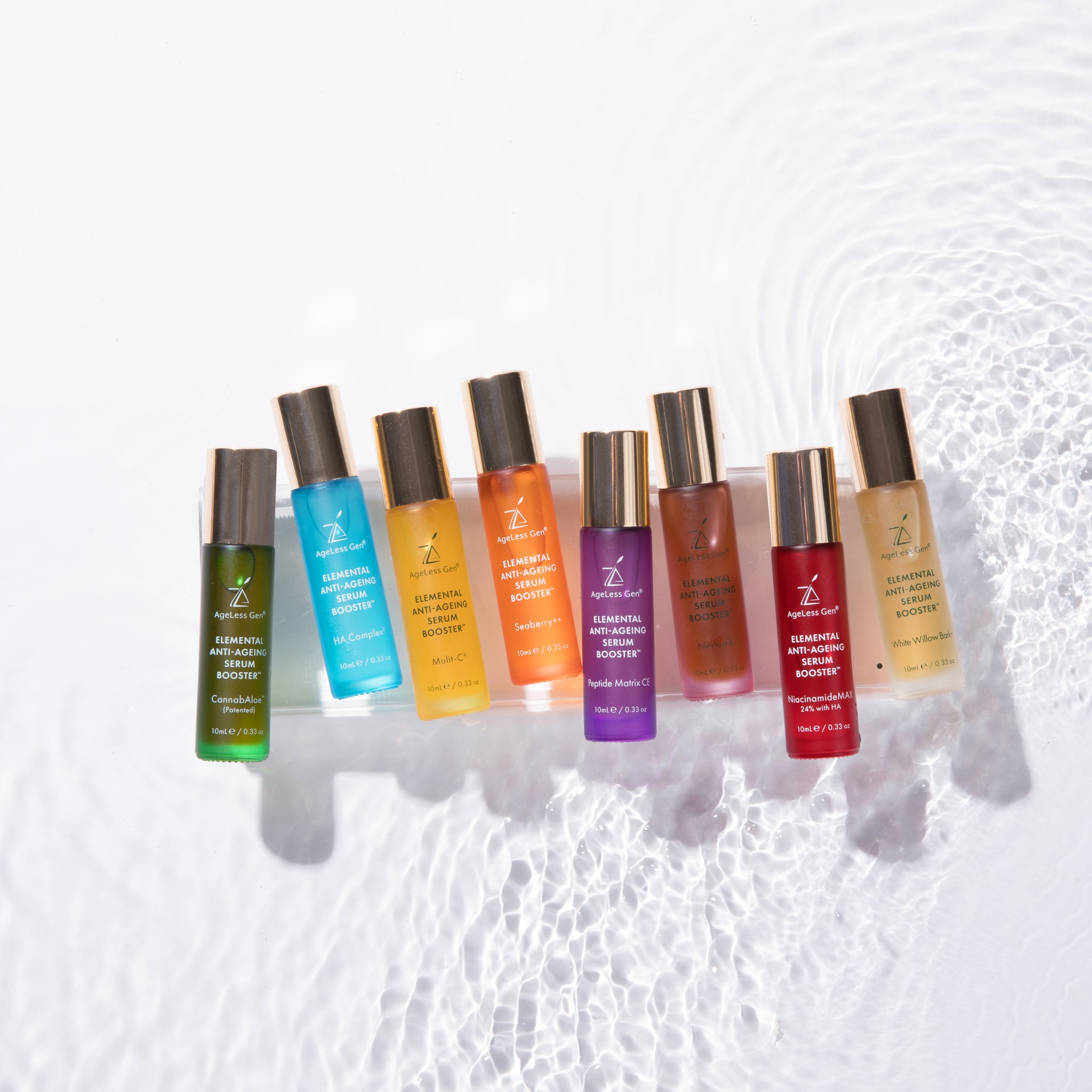 AGELESS GEN SKINCARE LAB™ STARTER KIT