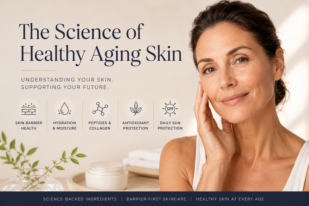 The Science of Healthy Aging Skin