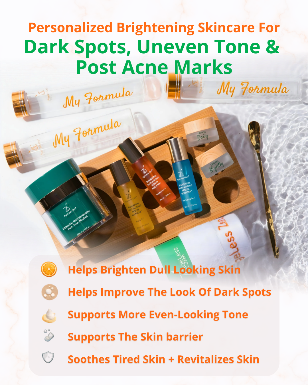 AGELESS GEN SKINCARE LAB™ STARTER KIT