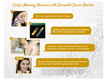 AGELESS GEN SKINCARE LAB™ STARTER KIT