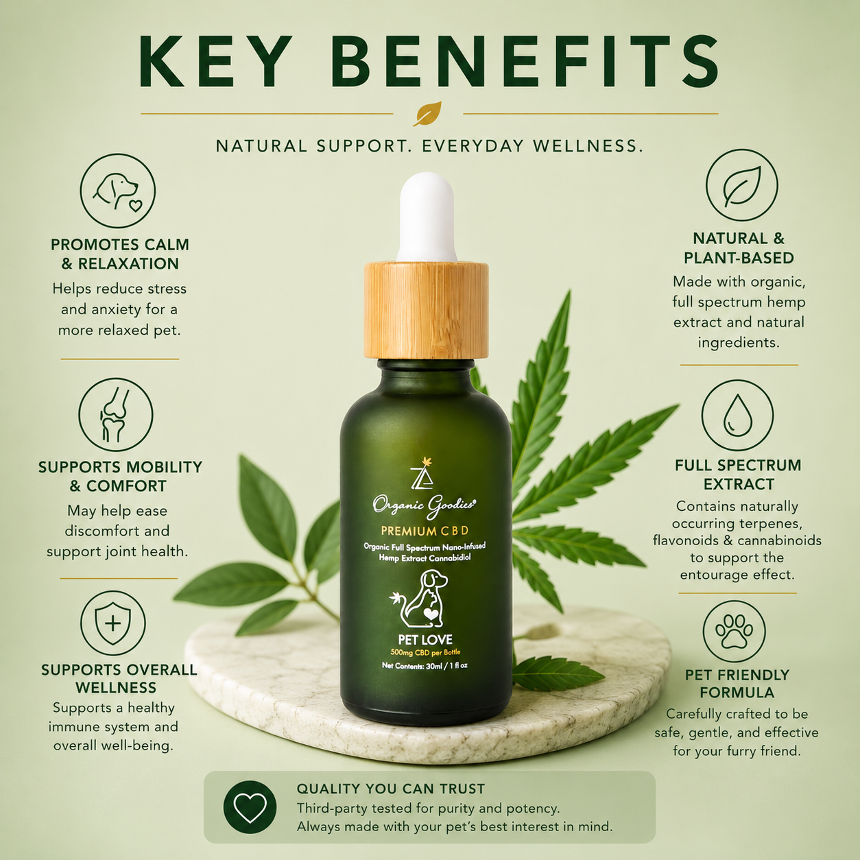 ORGANIC GOODIES® PET LOVE
