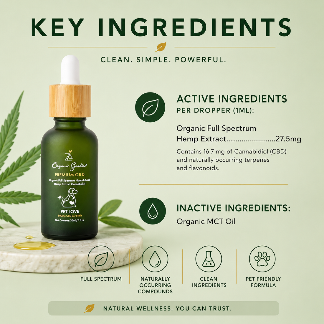 ORGANIC GOODIES® PET LOVE