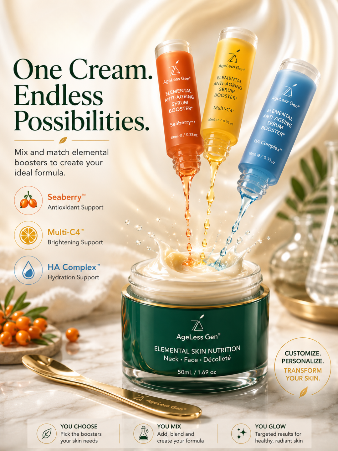 AGELESS GEN SKINCARE LAB™ STARTER KIT
