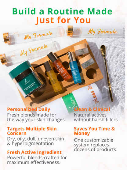 AGELESS GEN SKINCARE LAB™ STARTER KIT