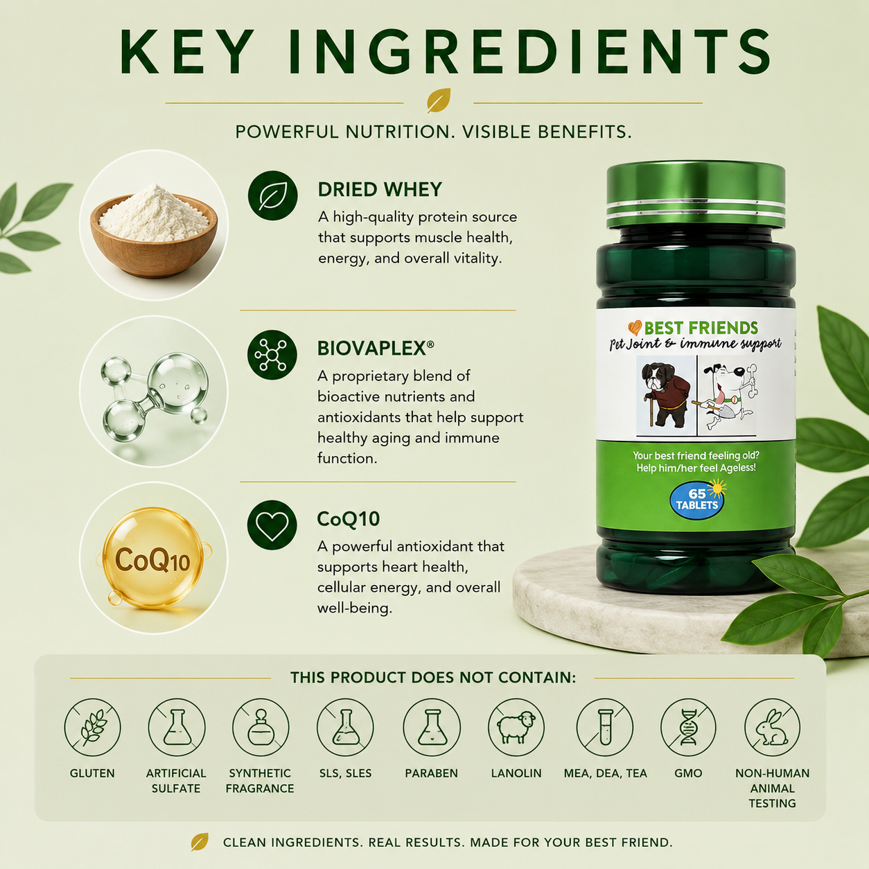 BEST FRIENDS PET SUPPLEMENT (65 TABLETS)
