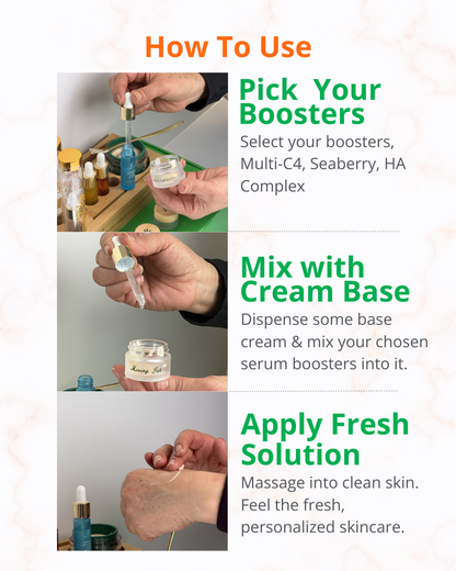 AGELESS GEN SKINCARE LAB™ STARTER KIT