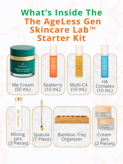 AGELESS GEN SKINCARE LAB™ STARTER KIT