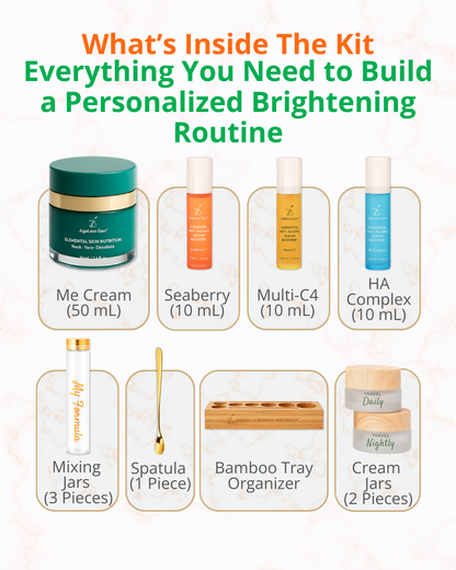 AGELESS GEN SKINCARE LAB™ STARTER KIT
