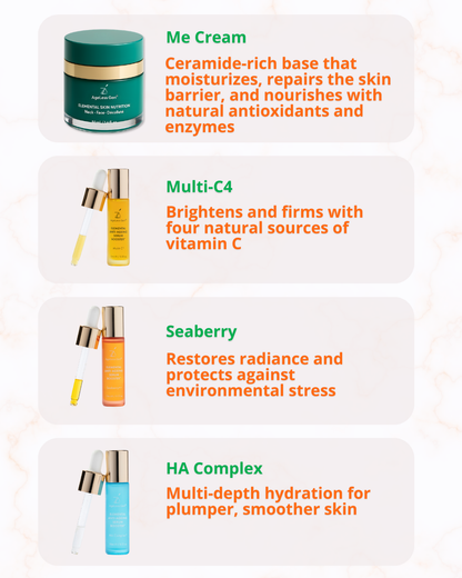AGELESS GEN SKINCARE LAB™ STARTER KIT